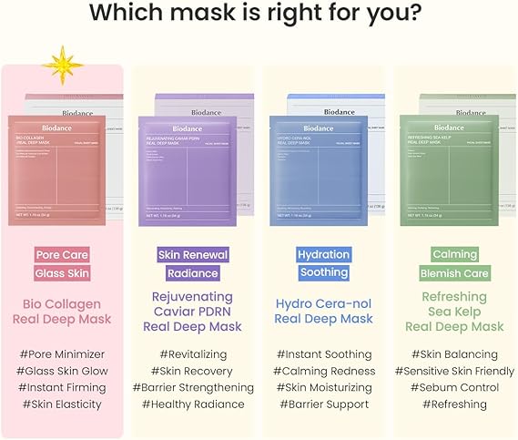 BIODANCE Bio-Collagen Hydrogel Overnight Face Mask. 4 PCs [Original Korean Hydrogel Face Mask] - Pore Minimizing, Elasticity Improvement | Korean Face Mask for Glass Skin